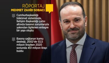 Prof. Dr. Sobacı: “Basın Ahlak Esasları’nın ihlaline izin vermeyiz”