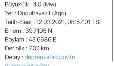 Ağrı’da 4 büyüklüğünde deprem