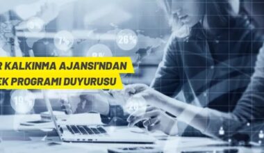 Zafer Kalkınma Ajansı’ndan Destek Programları duyurusu