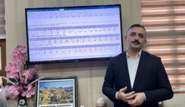 Ağrı’yı kuraklık tehlikesi sardı, barajdaki su seviyesi düştü