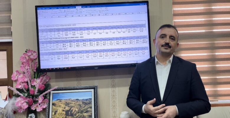 Ağrı’yı kuraklık tehlikesi sardı, barajdaki su seviyesi düştü