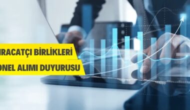 Ege İhracatçı Birliklerine Personel Alınacak