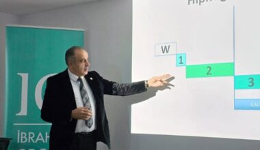 Ağrı İbrahim Çeçen Üniversitesi’nde Bilim Söyleşileri Düzenlendi